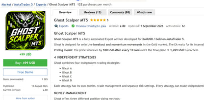 Ghost Scalper MT5 EA v2.8 [PREORDER]