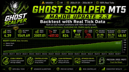 Ghost Scalper MT5 EA v2.8 [PREORDER]