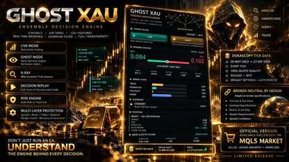 Ghost XAU MT5 v5.87