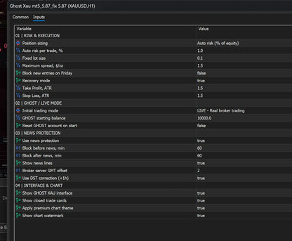 Ghost XAU MT5 v5.87