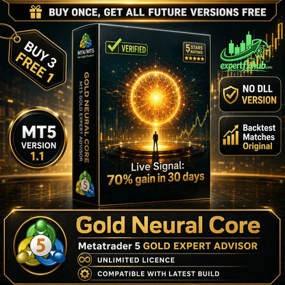 Gold Neural Code MT5 v1.1 [PREORDER]