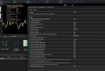[SOURCE CODE] Gold Neural Core MT5 v1.7
