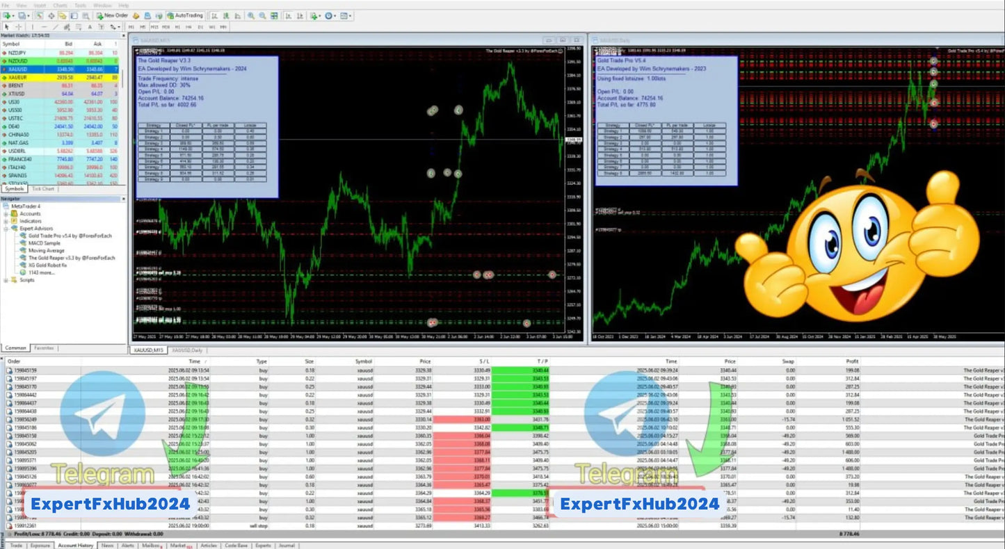 A computer screen displaying gold trade pro mt5 with green financial trading charts and data tables for market analysis