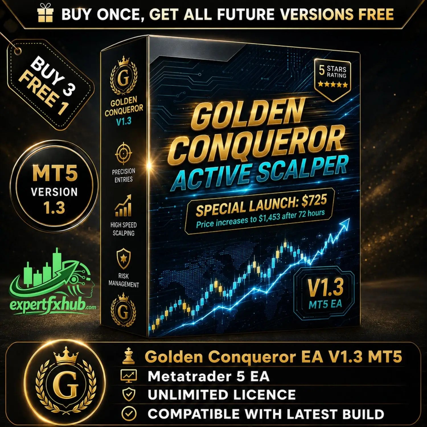 Golden Conqueror MT5 v1.3