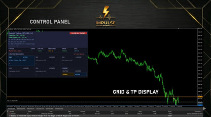 Impulse MT5 v1.7 [PREORDER]