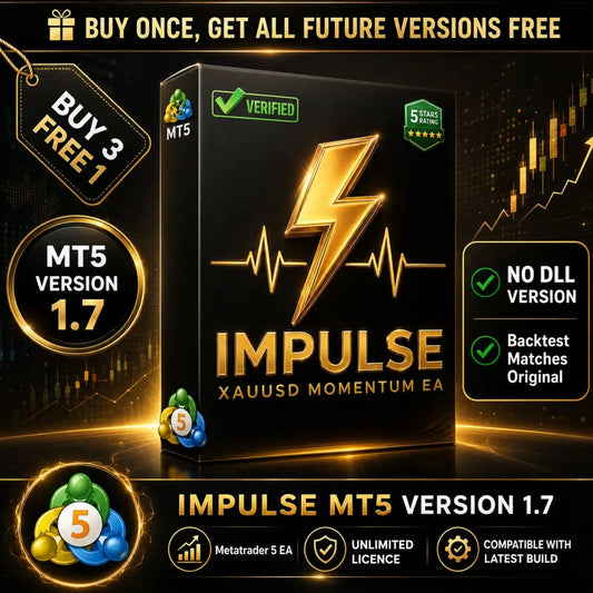 Impulse MT5 v1.7 [PREORDER]