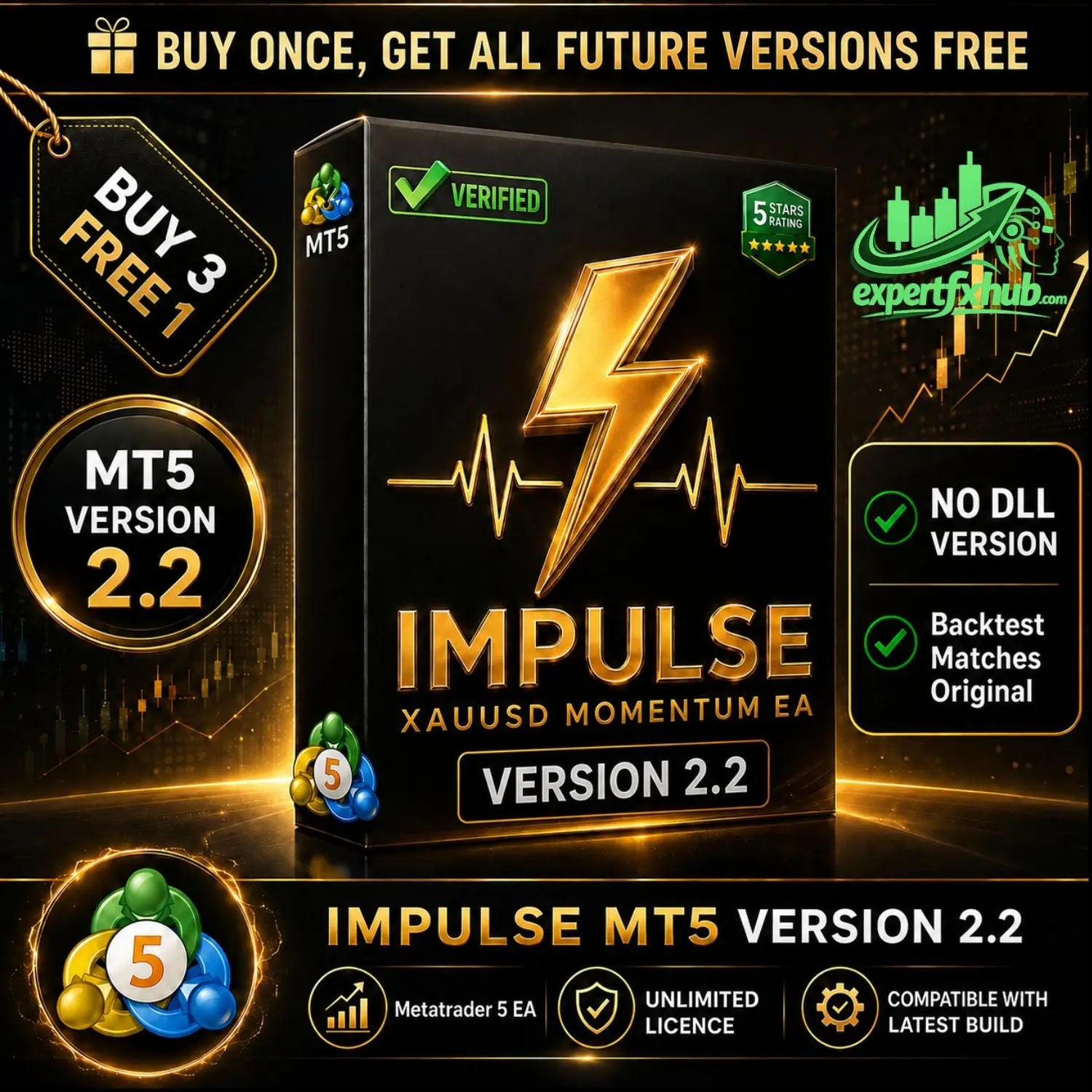 Impulse MT5 v2.2 [PREORDER]