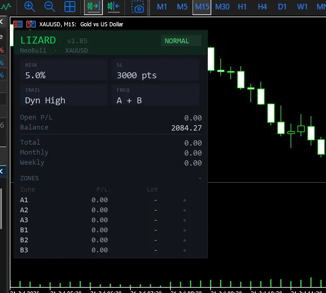 Lizard MT5 EA v1.85