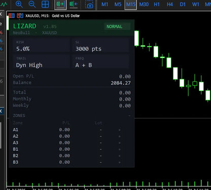 Lizard MT5 EA v1.85