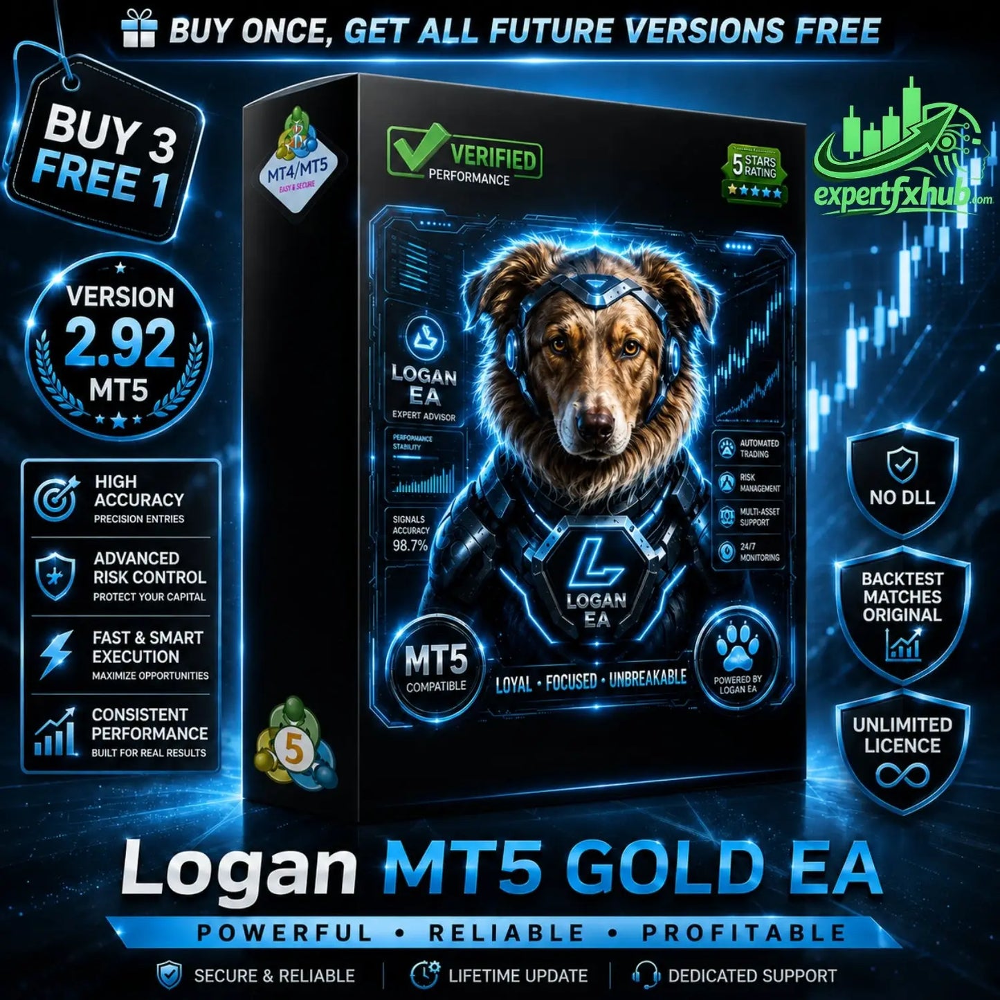 Logan MT5 EA v2.92 GROUP BUY