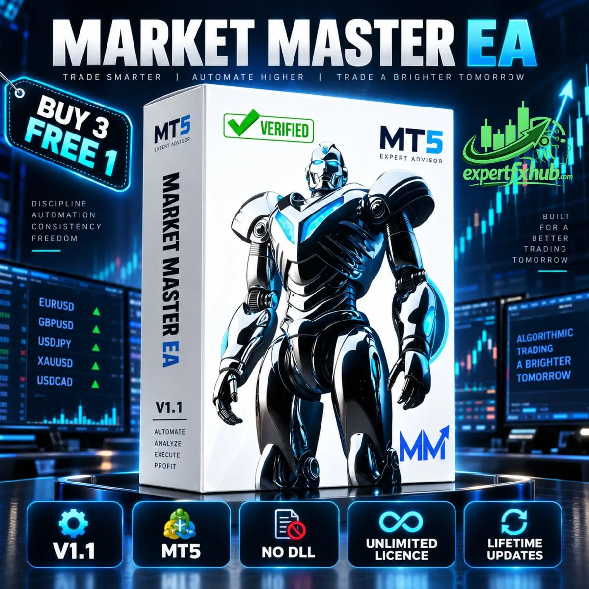 Market Master v1.1 MT5