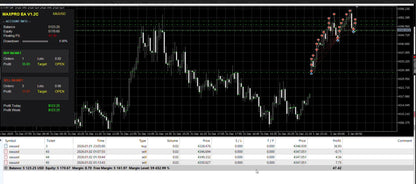 MAXPRO EA V1.2 MT5