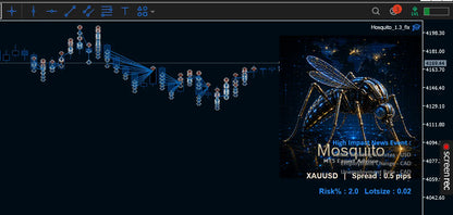 Mosquito MT5 EA v1.3
