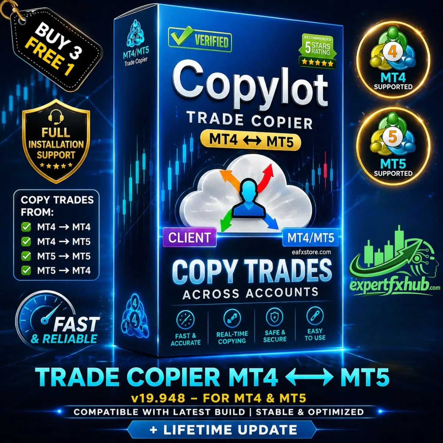 Blue box of copylot trade copier bot software for mt4 and mt5 platforms showing product packaging and branding