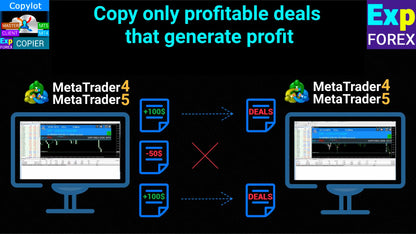 Digital graphic promoting mt4 mt5 trade copier bot highlighting profitable deal selection for trading platforms