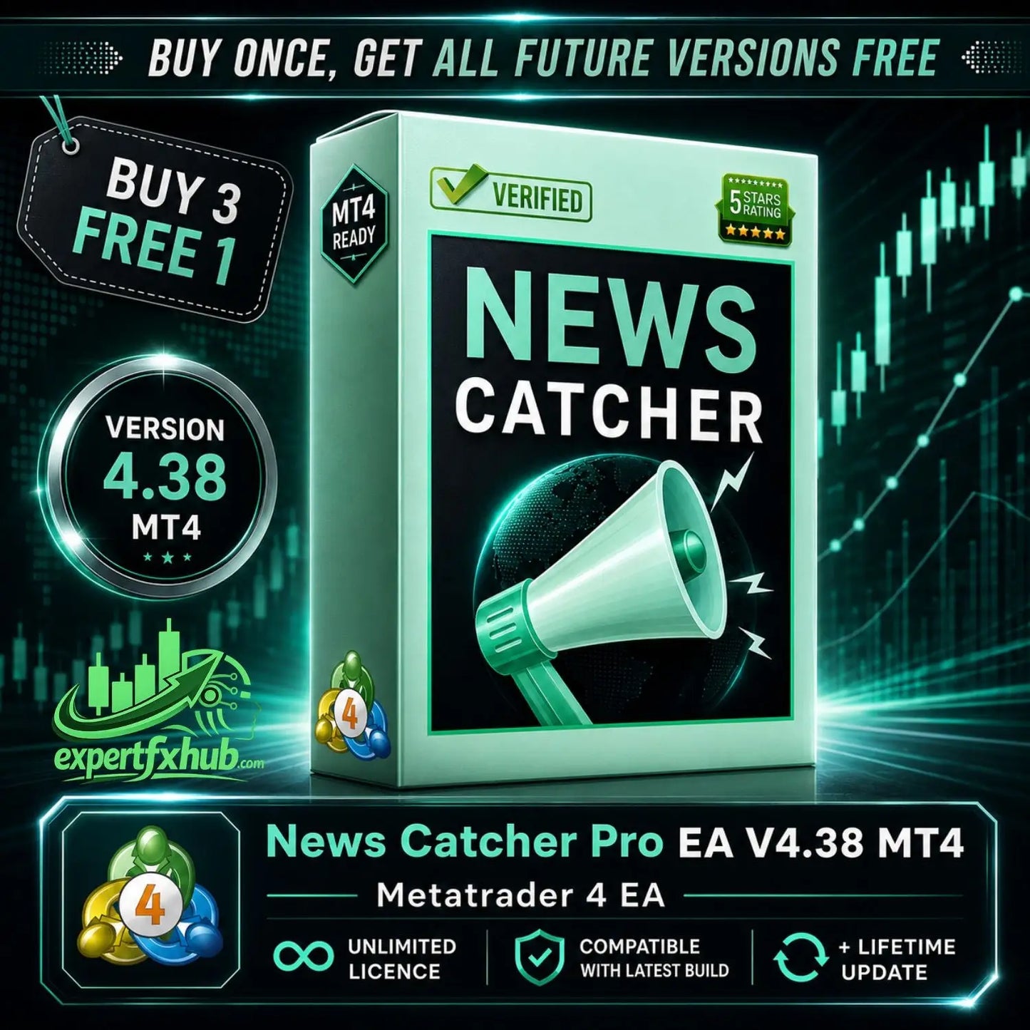 News Catcher Pro MT4 v4.38