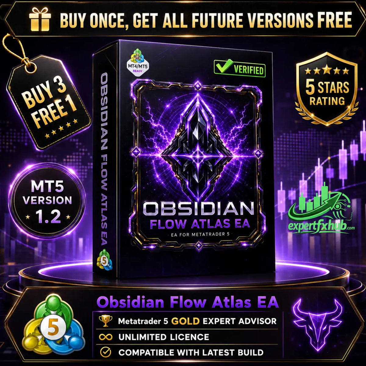 Obsidian Flow Atlas EA MT5 v1.2