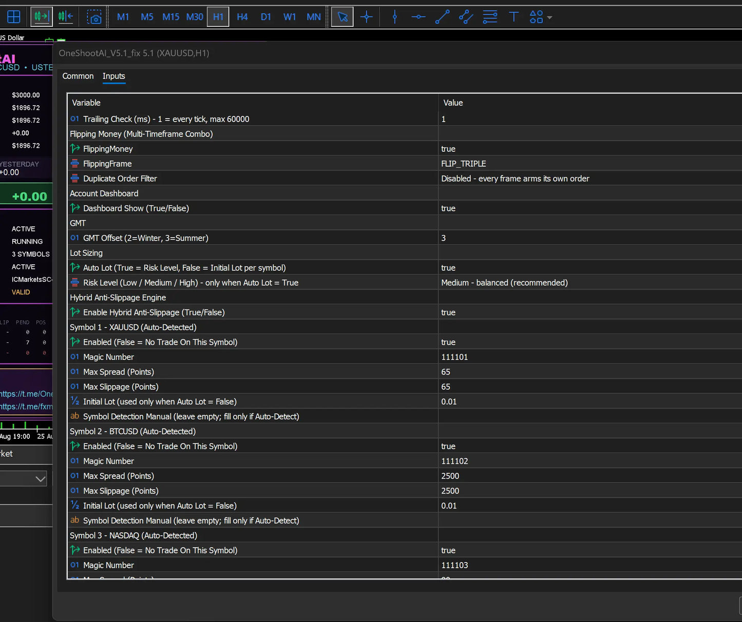 One Shoot AI MT5 EA v5.1