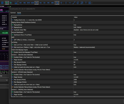 One Shoot AI MT5 EA v5.1