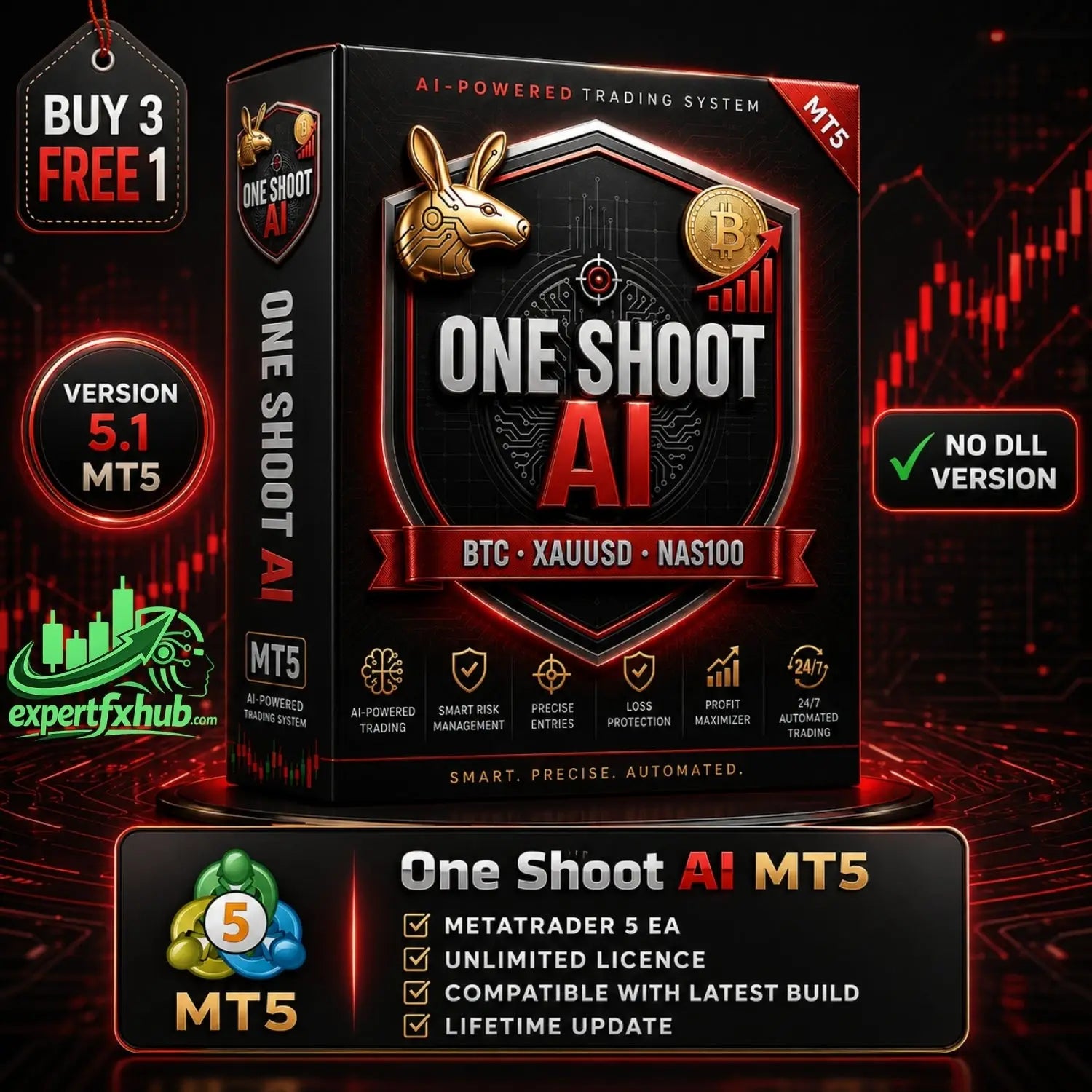 One Shoot AI MT5 EA v5.1