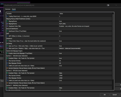 One Shoot AI MT5 EA v6.16