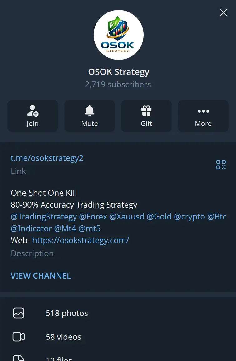 Osok gold v3.0 [PREORDER]