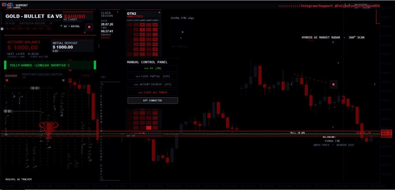 Gold Bullet v5.0 by FX Cybernetic Codes