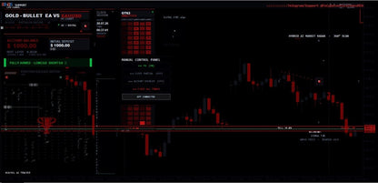 Gold Bullet v5.0 by FX Cybernetic Codes