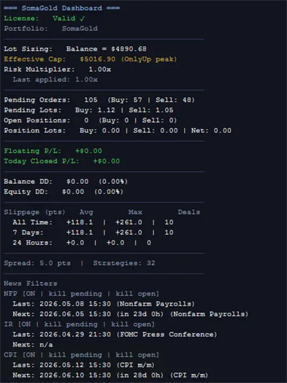 [PREORDER] SomaGold v3.6 MT5