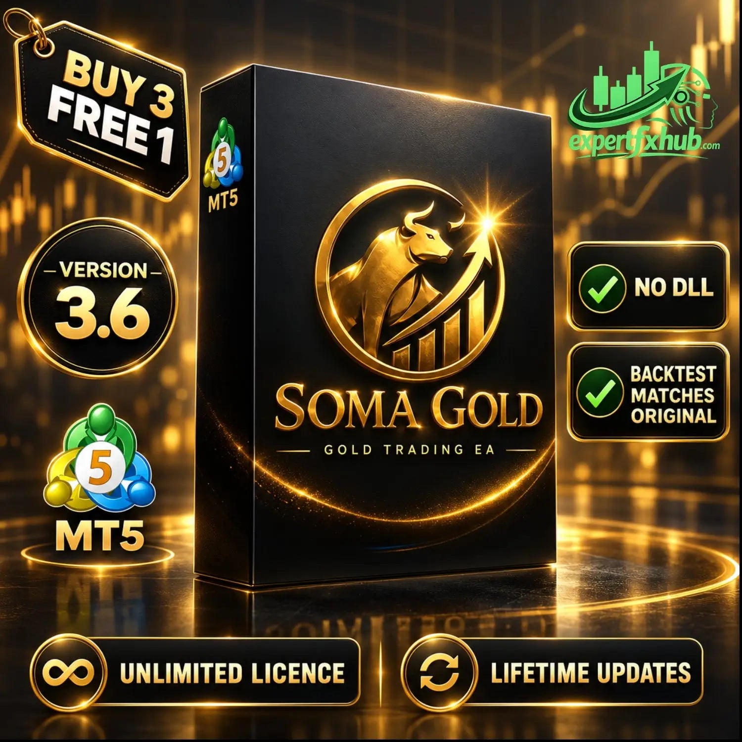 [PREORDER] SomaGold v3.6 MT5