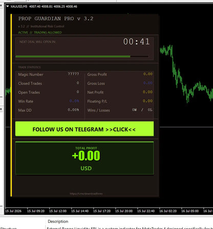 PropGuardian Pro MT4 v3.2