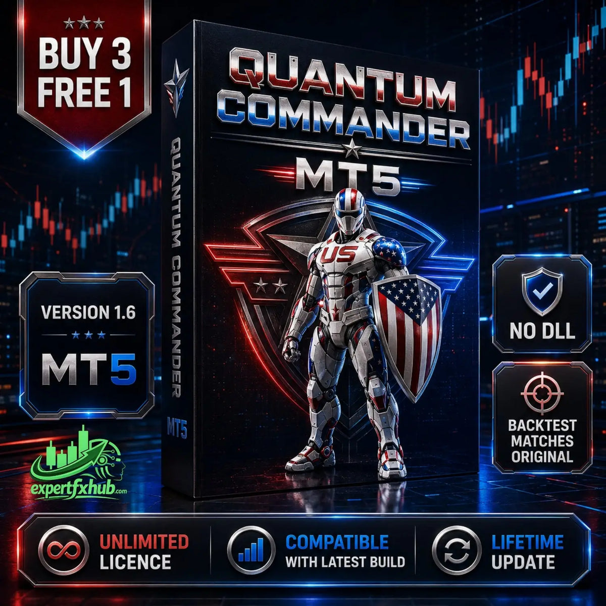 Quantum Commander MT5 EA [PREORDER]