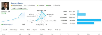 Quantum Queen MT5 EA SOURCE CODE v4.4