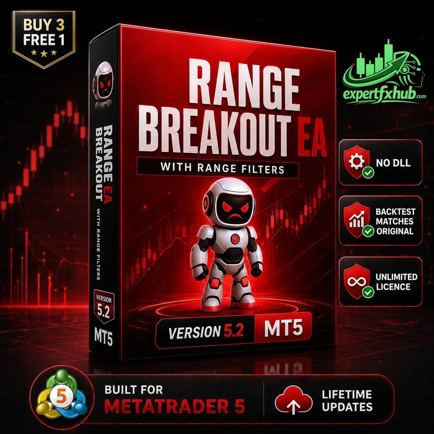 Range Breakout EA with Range Filters MT5 [PREORDER]