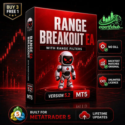Range Breakout EA with Range Filters MT5 [PREORDER]