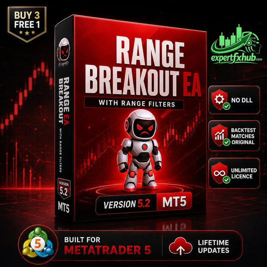Range Breakout EA with Range Filters MT5 [PREORDER]