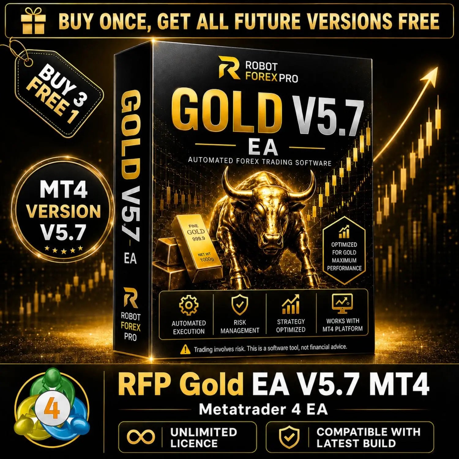 RFP Gold EA V5.7 MT4 RobotForexPro