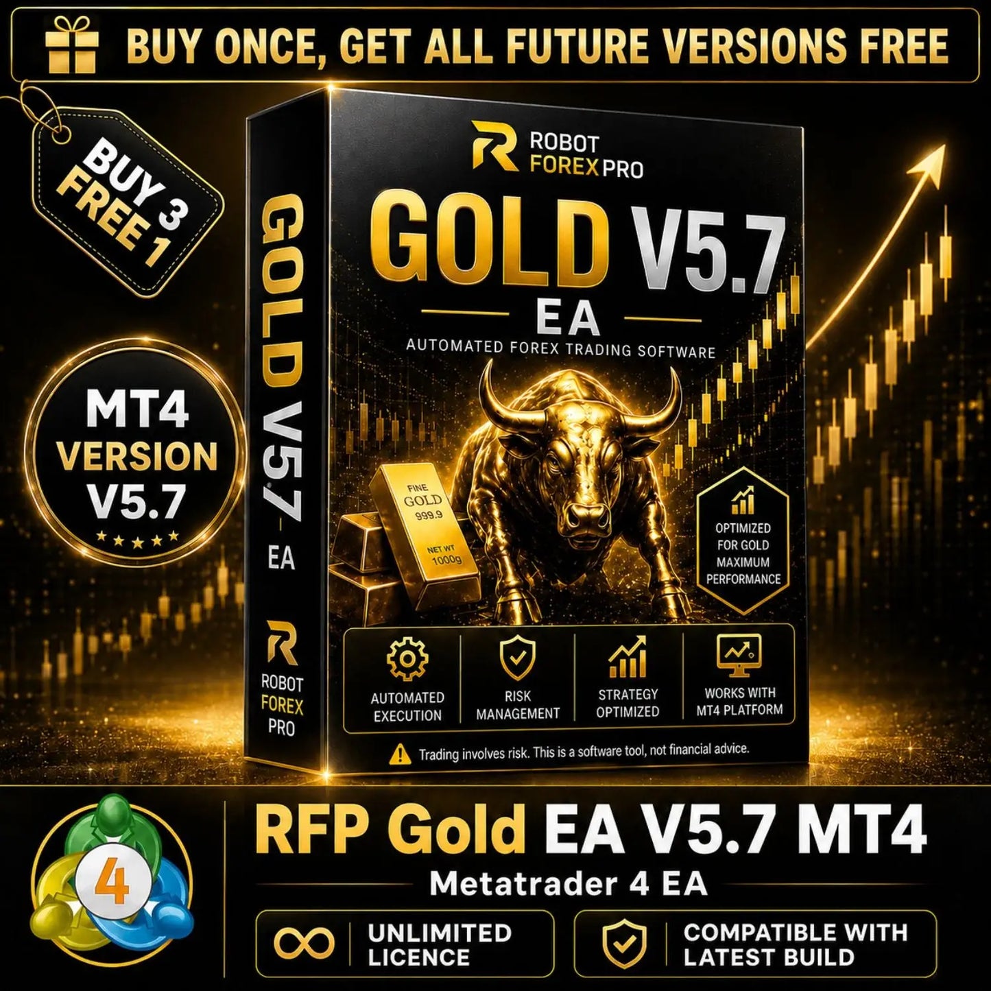 RFP Gold EA V5.7 MT4 RobotForexPro