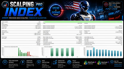 [SOURCE CODE] Scalping Index Pro v1.0 MT5 MQL Blue
