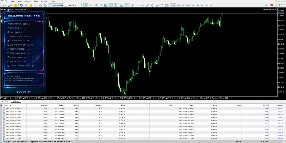 [SOURCE CODE] Scalping Index Pro v1.0 MT5 MQL Blue