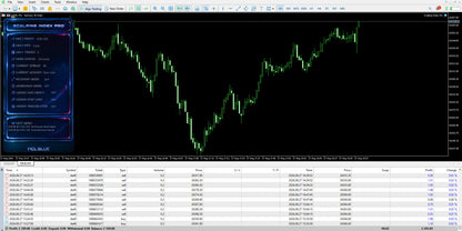 [SOURCE CODE] Scalping Index Pro v1.0 MT5 MQL Blue