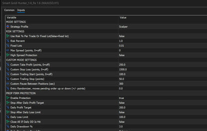 Smart Gold Hunter MT5 v1.6
