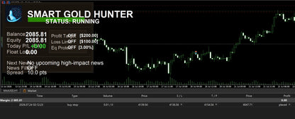 Smart Gold Hunter MT5 v1.6