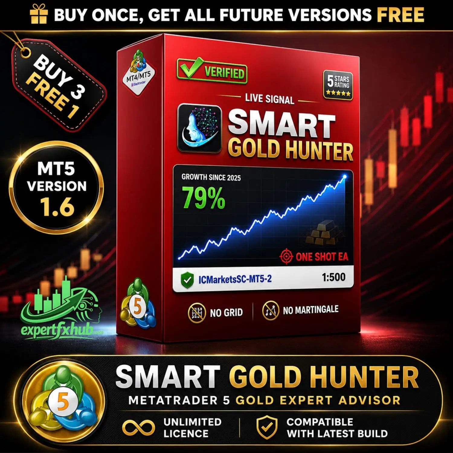 Smart Gold Hunter MT5 v1.6 [PREORDER]