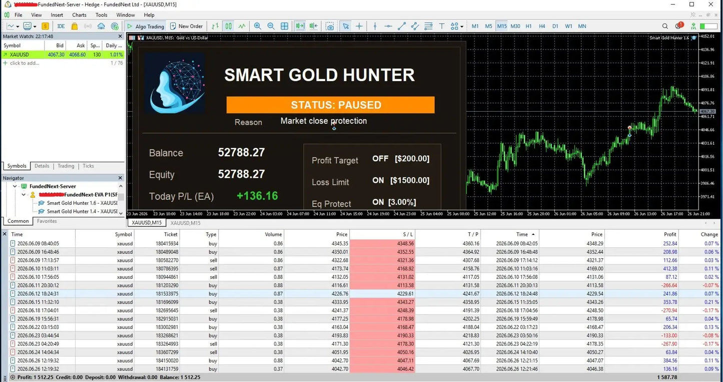 Smart Gold Hunter MT5 v1.6 [PREORDER]