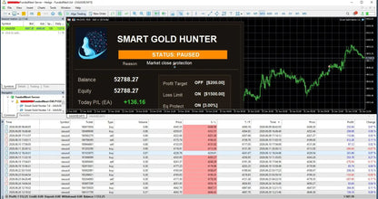Smart Gold Hunter MT5 v1.6 [PREORDER]