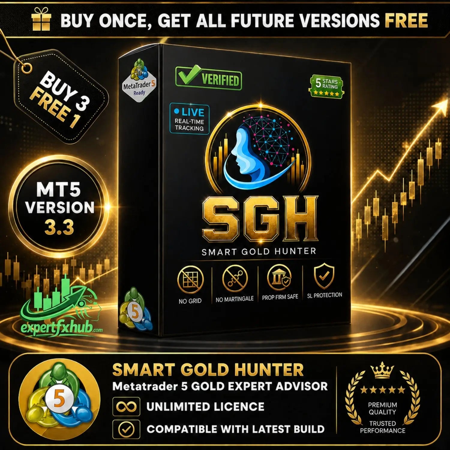 Smart Gold Hunter MT5 v3.3 [PREORDER]