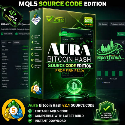 [SOURCE CODE] Aura Bitcoin Hash MT5