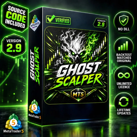 [SOURCE CODE] Ghost Scalper MT5 EA v2.9
