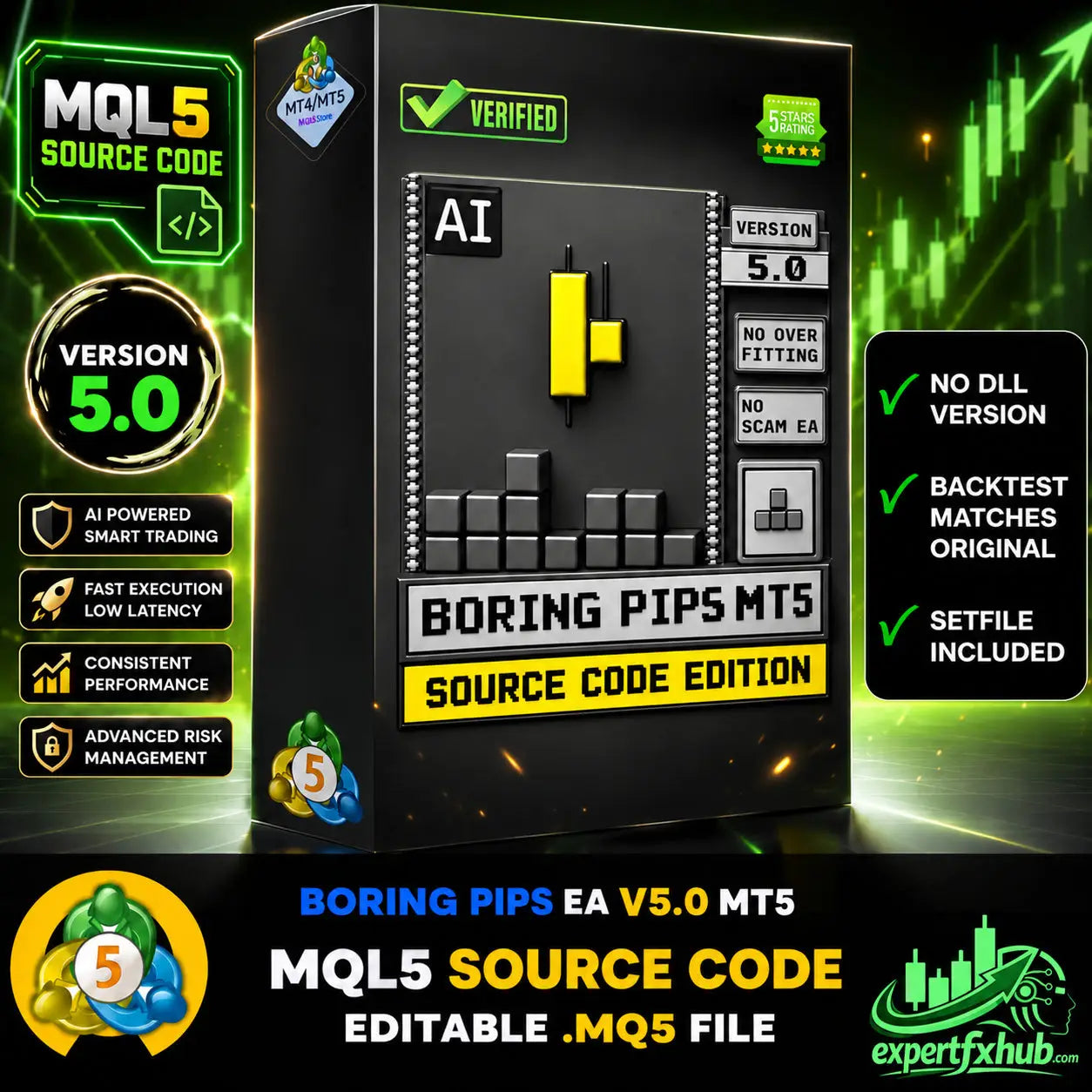 [SOURCE CODE] Boring Pips MT5 v5.0